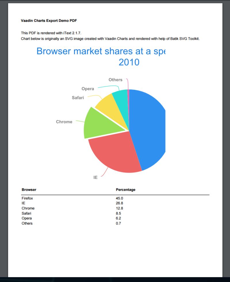 Batik Svg To Pdf Example Currentmaster - Gorgeous HD Landscape Backgrounds | Free Download