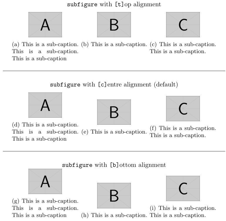 Subcaption Subfigure Caption Placement Incorrect Tex Latex Stack - Premium Colorful Texture Gallery - 4K