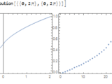 Why My Probability Function Does Not Work Mathematica Stack Exchange