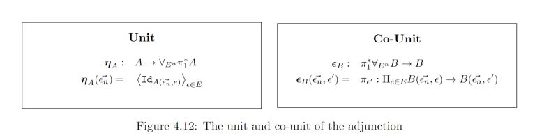 Layout Align Framed Environment Boxes Accurately Tex Latex Stack - HD City Backgrounds for Desktop