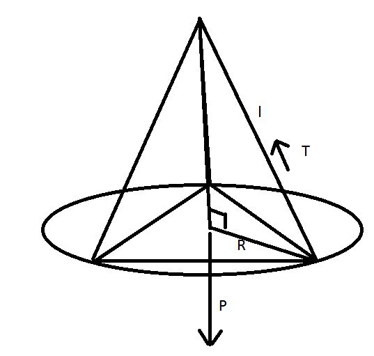 Forces Statics Problem Physics Stack Exchange - Premium Nature Image Gallery - 8K