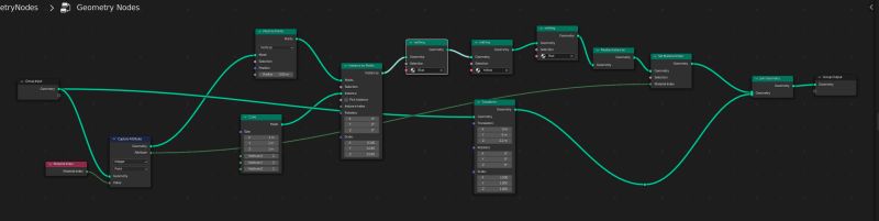 Transfer Normals Onto Geometry Nodes Point Instances Blender Stack - Vintage Background Collection - Full HD Quality