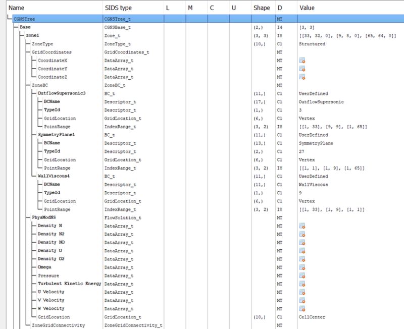 A Python Package For Cgns Intro - Premium Dark Image Gallery - 8K