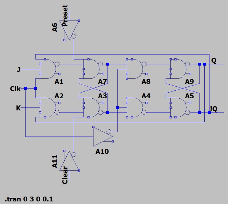 Digital Logic Time Step Too Small Error When Simulating D Flip Flop - Gorgeous Retina Light Photos | Free Download
