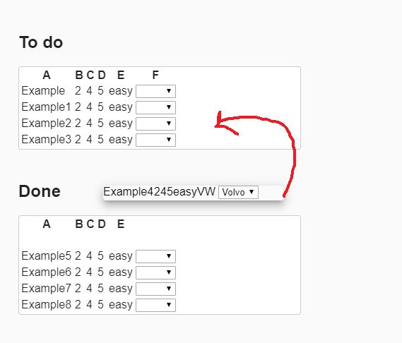 Javascript Fixed Sorting Using Cdkdrag In Angular2 Stack Overflow - 4K Colorful Backgrounds for Desktop