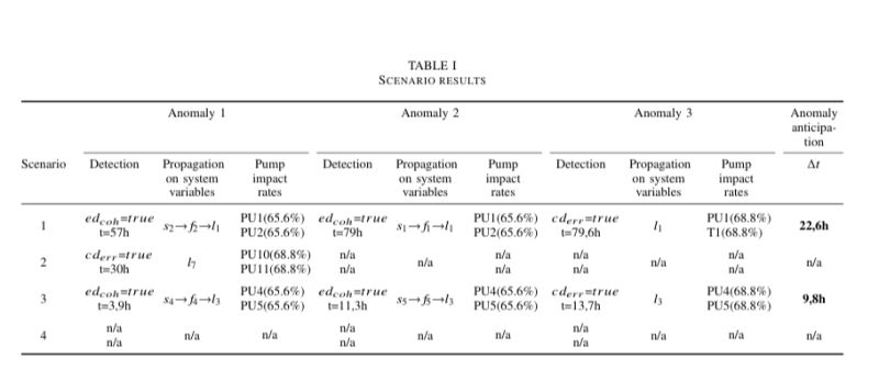 Tabularx Table Improvement Tex Latex Stack Exchange - High Quality 8K Colorful Photos | Free Download