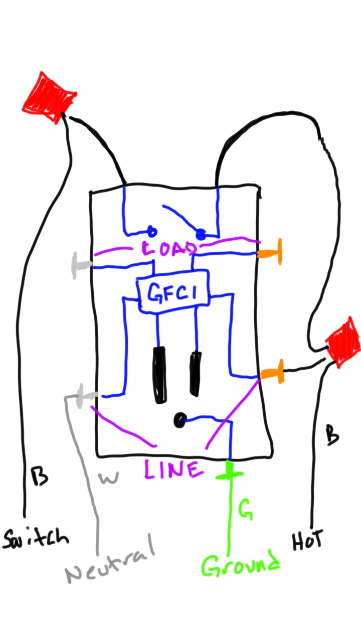 [diagram] wiring diagram for gfi switch combo