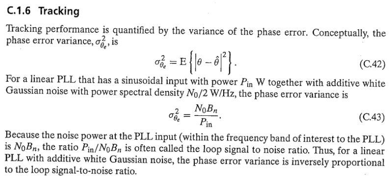 Digital Communications Dynamic Loop Bandwidth For A Costas Loop Signal Processing Stack Exchange - Retina Sunset Wallpapers for Desktop