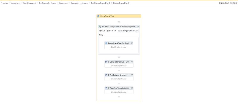 Developing Applications With The Workflow Designer Visual Studio - Gradient Photos - Professional Mobile Collection