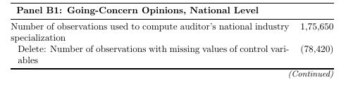 Problem With Hfill Tex Latex Stack Exchange - Light Wallpaper Collection - Mobile Quality