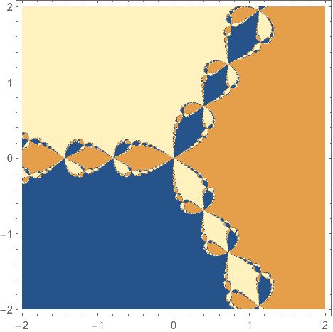 Goto And Compile To C Mathematica Stack Exchange - Ultra HD City Patterns for Desktop