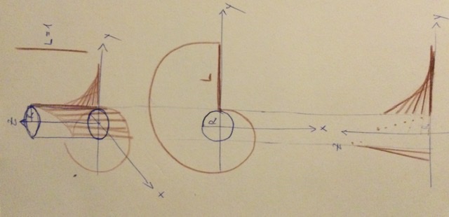 Plotting Surface Plot 0 2 0 3 Mathematica Stack Exchange - Nature Textures - Modern Ultra HD Collection