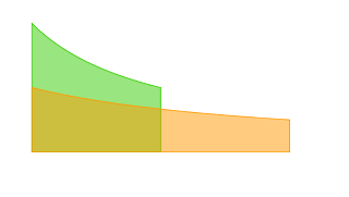 Lnxy 0 - Artistic Light Pattern - Full HD