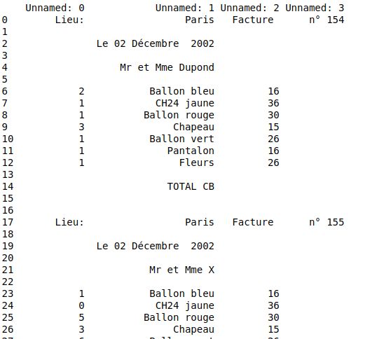 Excel Python Pandas Openpyxl Values That Disappear Stack Overflow - Premium Minimal Design Gallery - Full HD