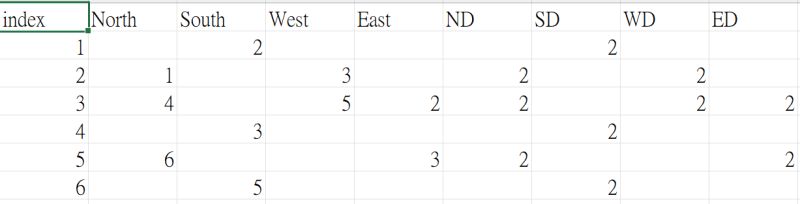 Python Error Attributeerror Nonetype Object Has No Attribute Getindex Stack Overflow - High Resolution Dark Arts for Desktop