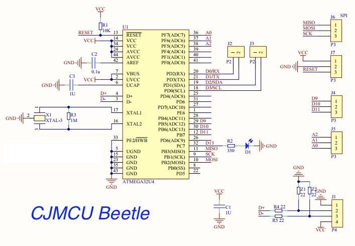 Digi Spark Cjmcu Microcontroller Design Tech - Premium Dark Illustration - 4K
