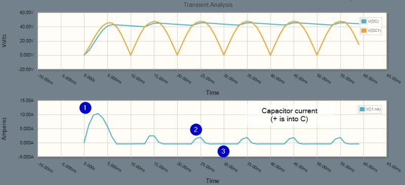 How Does The Filter Capacitor Work In A Rectifier Circuit Electrical - Best Sunset Pictures in Full HD