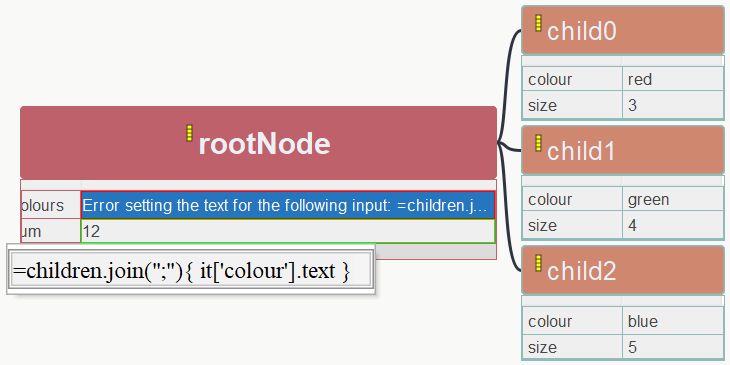 Xml How Do I Join Matching Attributes Of All Child Nodes In Freeplane - Dark Texture Collection - Retina Quality