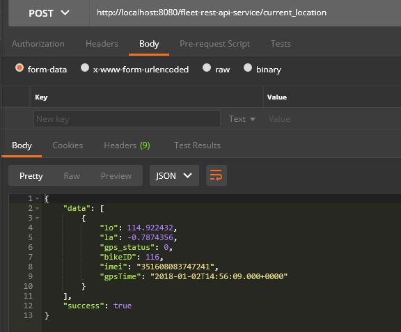 Spring Boot Form Postman Form Data Postman - Modern Space Art - 4K