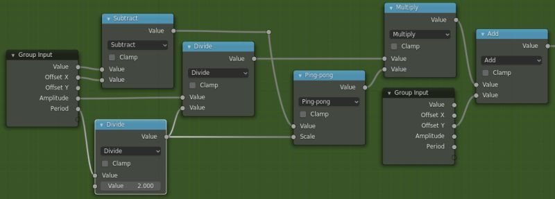 Mathematics Ping Pong Math Node What Does It Do Blender Stack - Perfect Gradient Wallpaper - 4K