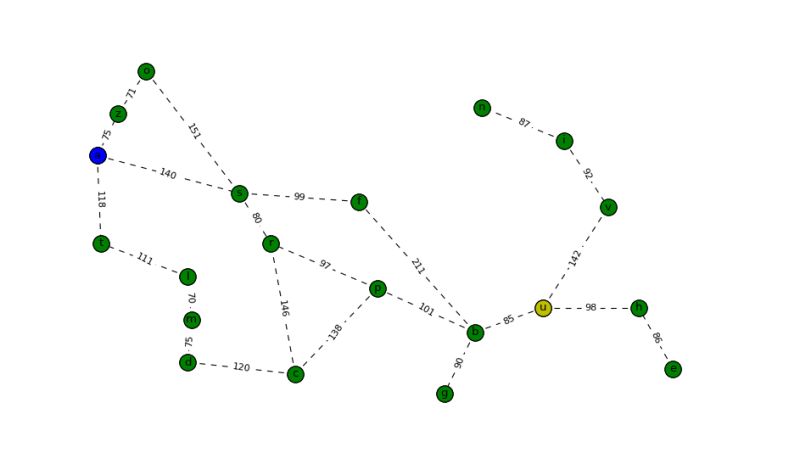 Power Supply Output Voltage Query Electrical Engineering Stack Exchange - Best Light Photos in 4K