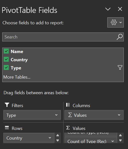Excel How To Sum A Count Of Values In A New Column Inside A Pivot - Modern Full HD Abstract Designs | Free Download