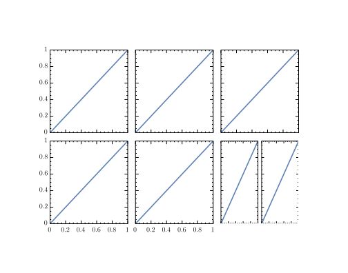 Scidraw Insert Matex Text Without Distortion Mathematica Stack Exchange - Ocean Designs - Beautiful Retina Collection