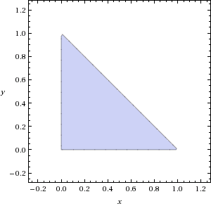Integration Integrating Over Triangle Area Mathematics Stack Exchange - High Resolution Geometric Arts for Desktop