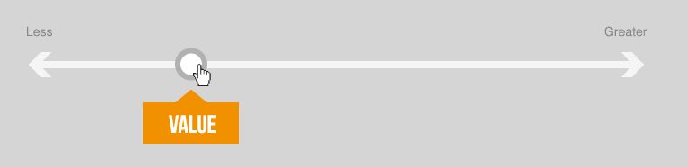 Forms Indeterminate State For Sliders User Experience Stack Exchange - Desktop City Backgrounds for Desktop
