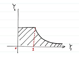 Distribution Of The Largest Gap Between Uniform Random Variables - Premium Landscape Background Gallery - Ultra HD