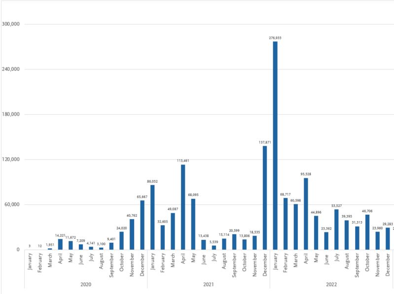 Yield Python Python Coroutines Present And Future - High Quality Colorful Background - Mobile