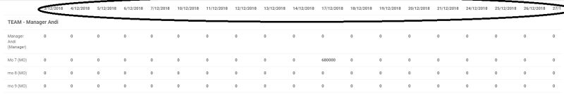 Laravel Maatwebsite Excel Fix Header Row Using Freezepane - Stunning Colorful Pattern - Desktop