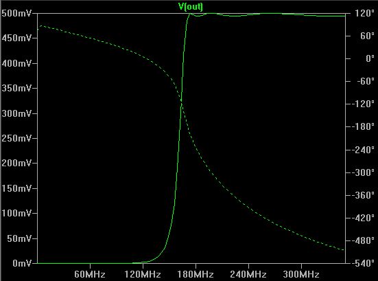 Ltspice Simulation Doesn T Match Predicted Chebyshev Filter - Dark Photos - Elegant Ultra HD Collection