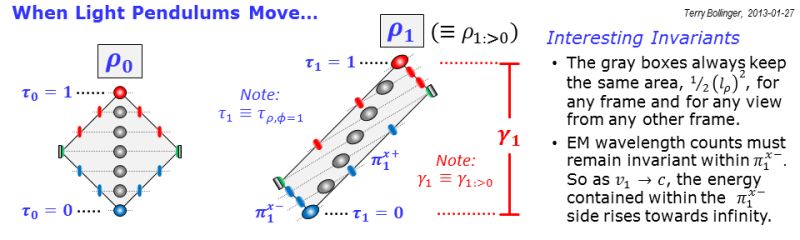 Special Relativity Transforming Maxwell S Equations Physics Stack - High Resolution Mountain Textures for Desktop