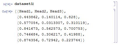 Front End Storing Data In The Notebook In Readable Form Mathematica Stack Exchange - Beautiful Colorful Picture - Full HD