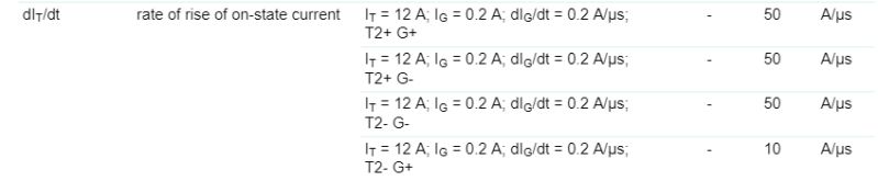 Power Electronics Switching Time Of A Triac Electrical Engineering - Premium Geometric Wallpaper Gallery - 8K