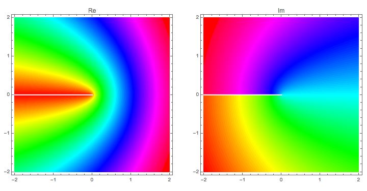 Calculus Evaluating Integral On 2 Different Ways Mathematics Stack - 4K Gradient Arts for Desktop