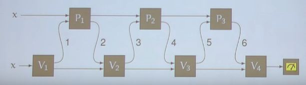 Quantum Computing Modalities Dna Based Qip - Ocean Wallpaper Collection - Mobile Quality