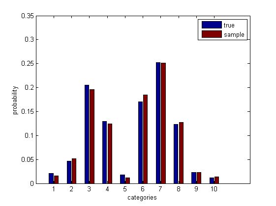 Tolerance Intervals For Any Data Nonparametric Download Free Pdf - 8K Vintage Arts for Desktop