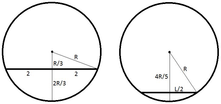 Geometry Intersecting Diameter And Chord Mathematics Stack Exchange - Download Premium Nature Texture | High Resolution