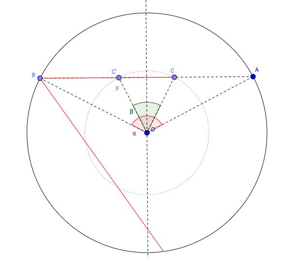 Geometry Reflection Of A Circle Mathematics Stack Exchange - Premium Gradient Background Gallery - HD