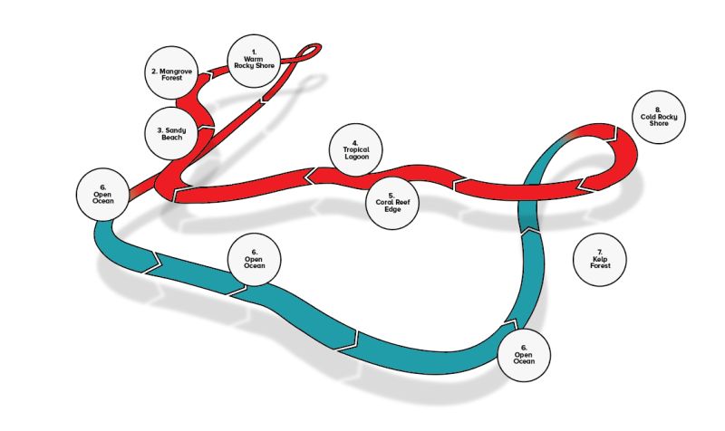 Make Realistic Shadow In Adobe Illustrator Cc Tutorial Graphic Design - Gradient Photo Collection - Full HD Quality
