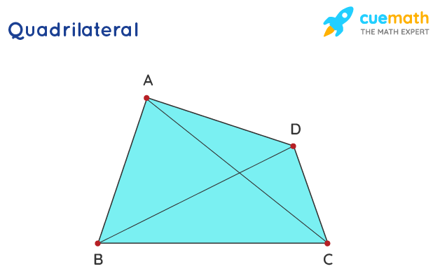 Geometry Quadrilateral With Given Angles Mathematics Stack Exchange - Best Landscape Wallpapers in Ultra HD