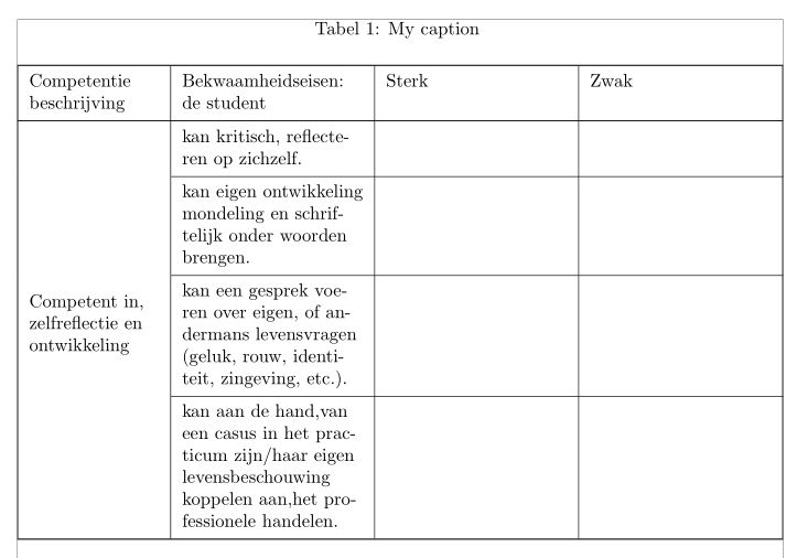 Table Width Exceeds The Page Width Tex Latex Stack Exchange - Colorful Wallpaper Collection - Full HD Quality