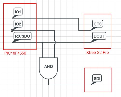 Logic Gates Multiplexing Uart Electrical Engineering Stack Exchange - Geometric Photo Collection - Retina Quality