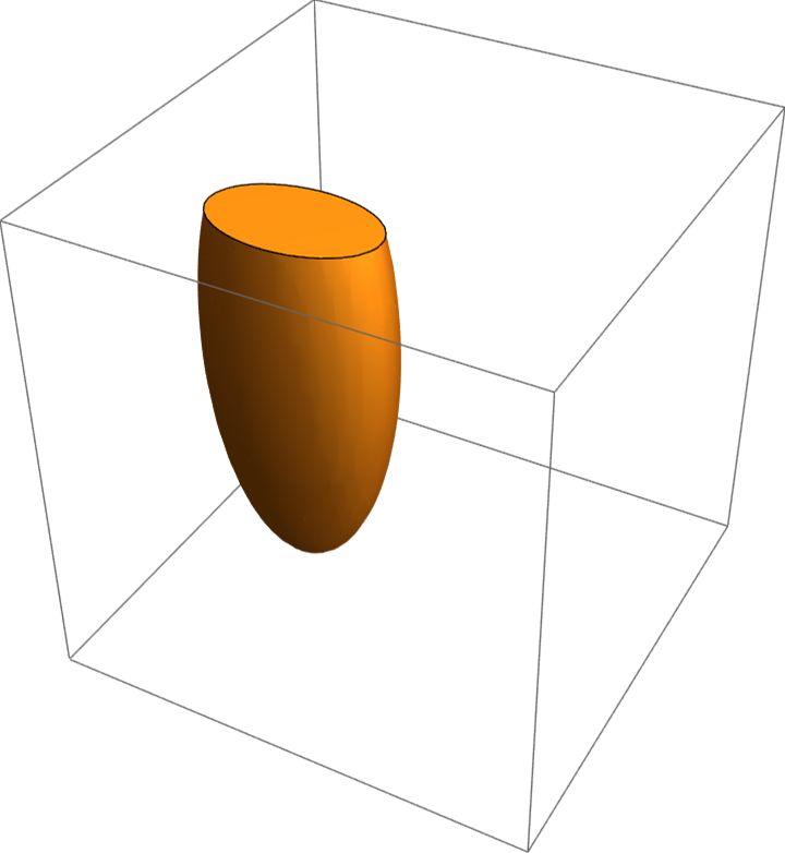 Ellipsoids Properties Dialog - Desktop Colorful Designs for Desktop