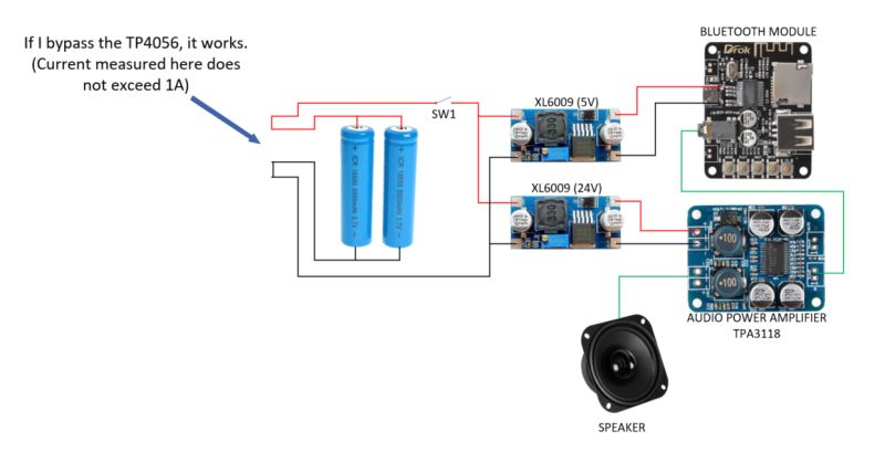 Battery Charging Tp4056 Module Shutdown Problem Electrical - Dark Arts - Elegant Mobile Collection