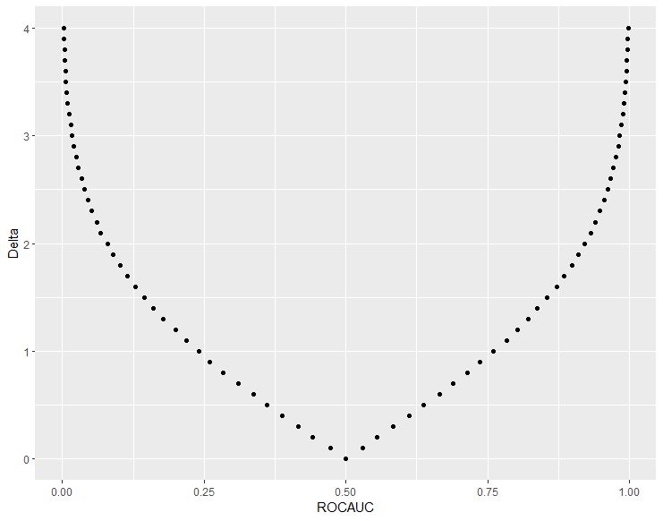 Padim Efficientnetv2 Highest Image Level Rocauc 0 978 Issue 37 - Gorgeous Colorful Design - Mobile