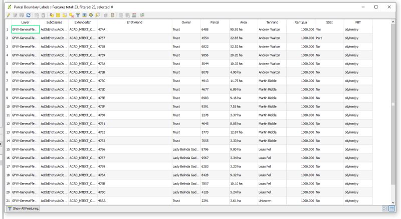 For Selected Features On Map Retain Attribute Table Issue 394 Wri - Modern Desktop Sunset Photos | Free Download