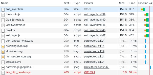 Qgis How To Publish Qgis2threejs Output Online Geographic Information Systems Stack Exchange - Gorgeous Landscape Pattern - Desktop
